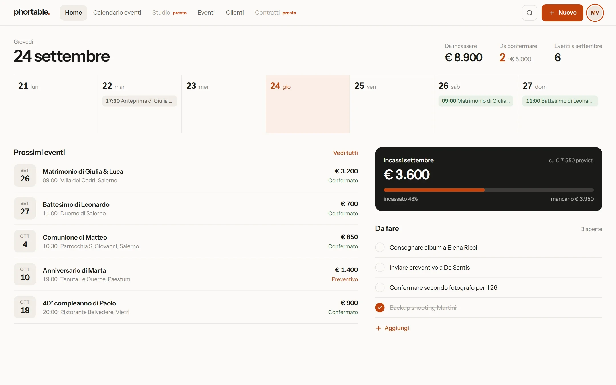 La Home di phortable: data di oggi, la settimana con gli eventi, i prossimi eventi, gli incassi del mese e le cose da fare.